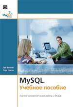 MySQL. ������� �������., ��� �������, ���� ������